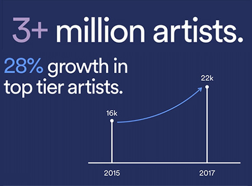Chiffre Mois Mai2018 Site
